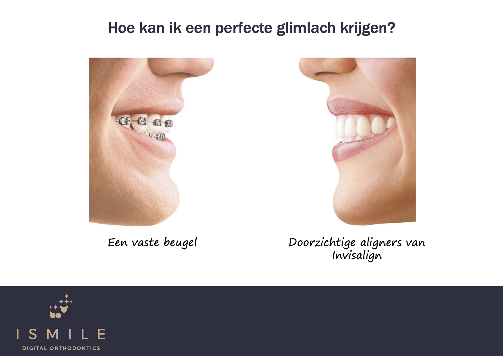 Hoe krijg ik die PDF